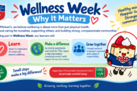 Wellness week why it matters Wellness week why it matters