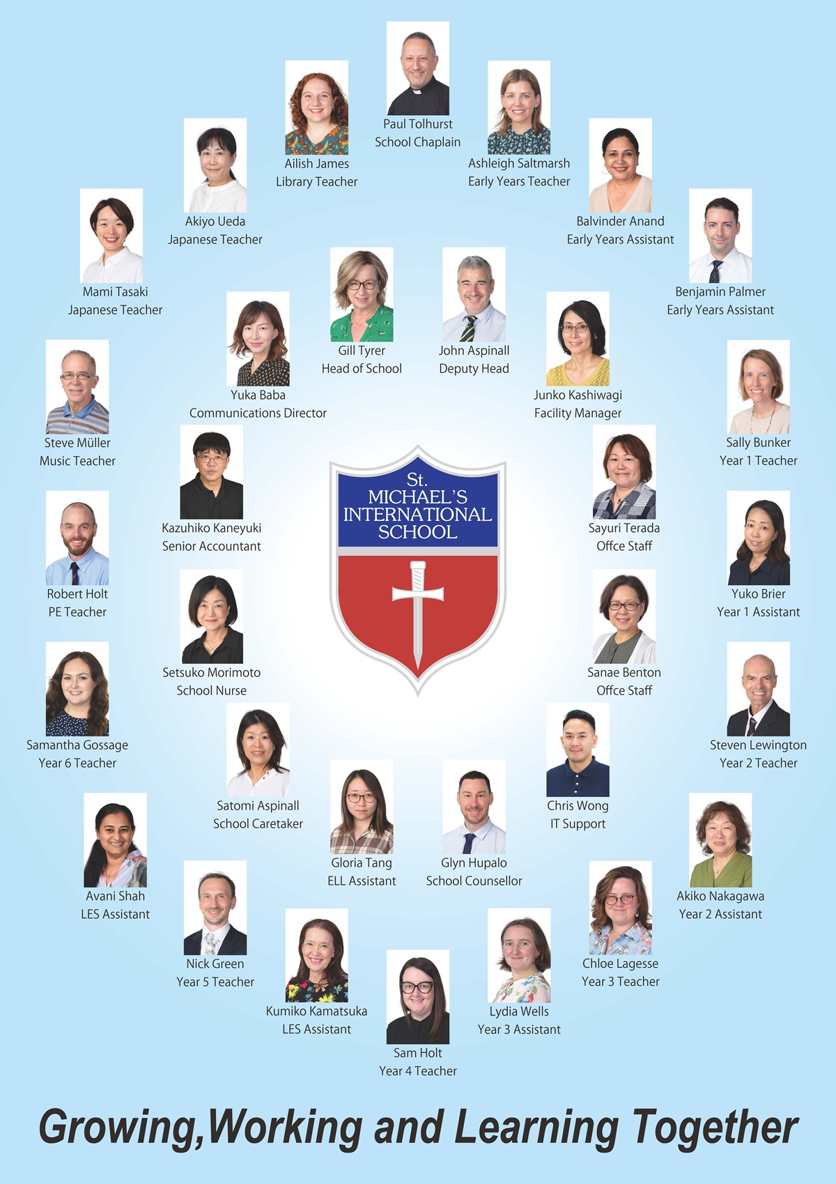 2026-staff
